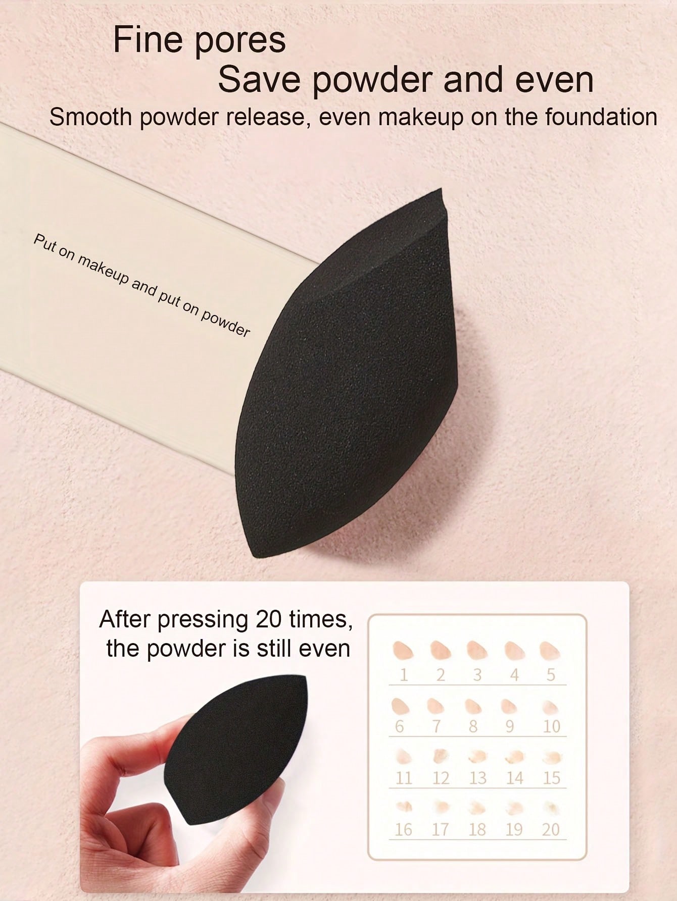 8/6/3/1 Piece Set of Black Egg - Beauty Makeup Egg 评论和价格
