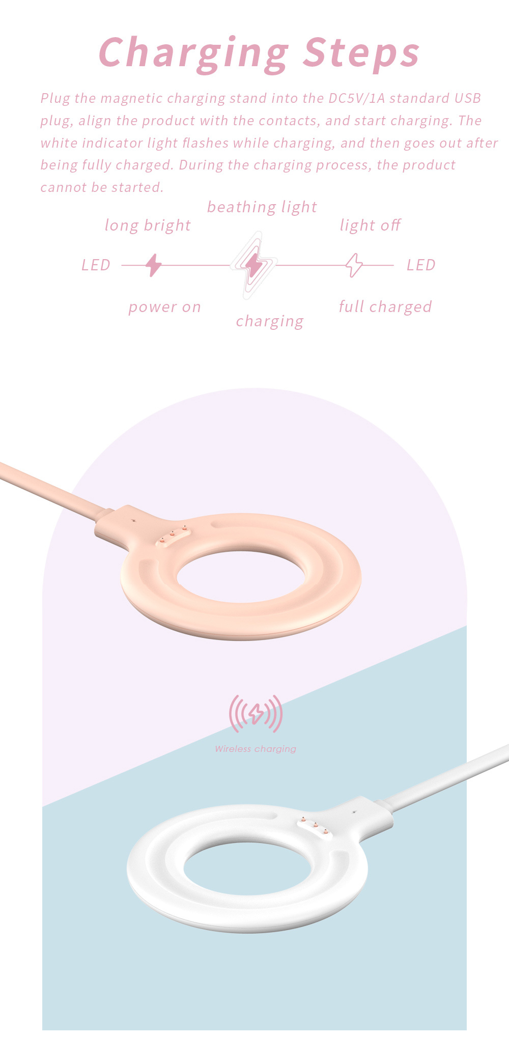 usb Charger for portable juice - Beauty Makeup Artist 评论和价格