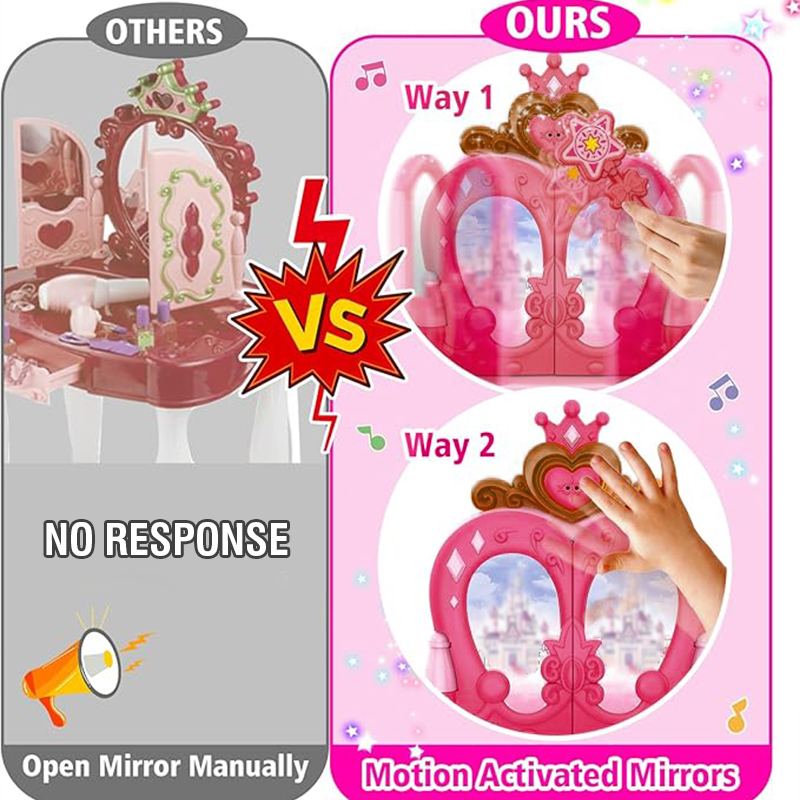 Girls Makeup Toys Woman Career - Beauty Makeup Set For Kids 评论和价格