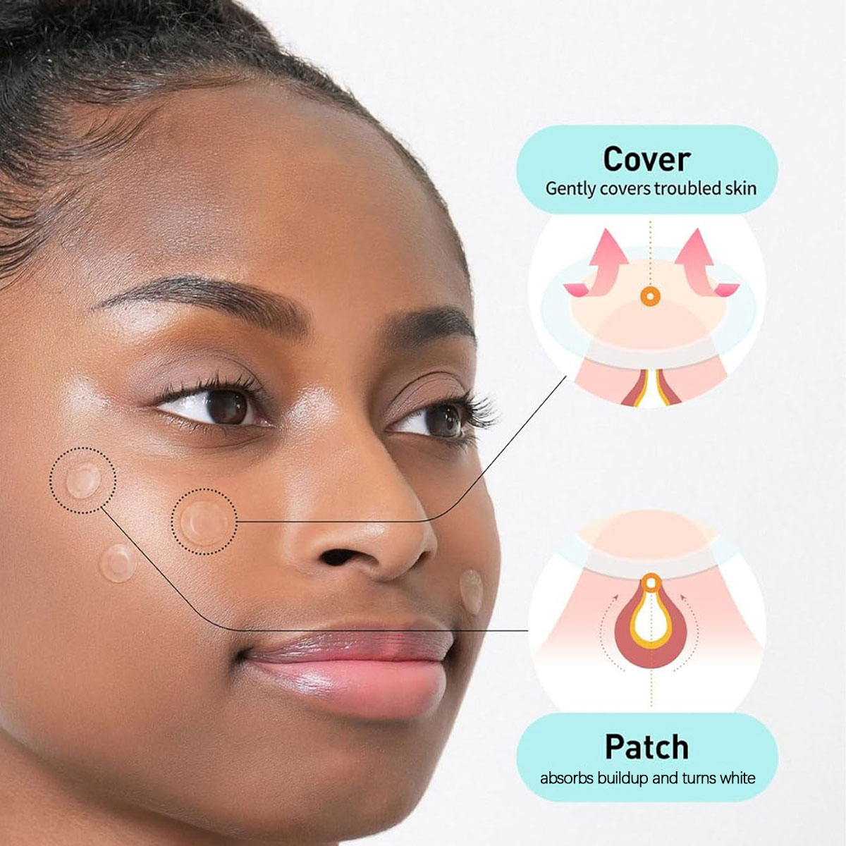 Olive Young Care Plus Spot Cov - Beauty Of Makeup 评论和价格